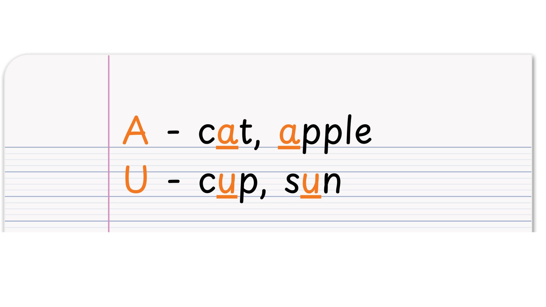 short vowels example