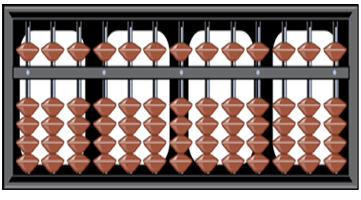 Learn How to Use the Abacus - New Jersey Learn How to Use the Abacus - New Jersey