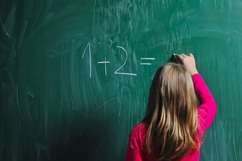Math standards